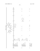 TRIAZOLE DERIVATIVES USEFUL AS AXL INHIBITORS diagram and image