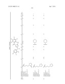 TRIAZOLE DERIVATIVES USEFUL AS AXL INHIBITORS diagram and image