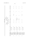 TRIAZOLE DERIVATIVES USEFUL AS AXL INHIBITORS diagram and image