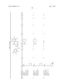 TRIAZOLE DERIVATIVES USEFUL AS AXL INHIBITORS diagram and image