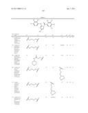 TRIAZOLE DERIVATIVES USEFUL AS AXL INHIBITORS diagram and image