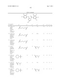 TRIAZOLE DERIVATIVES USEFUL AS AXL INHIBITORS diagram and image