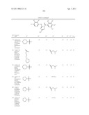 TRIAZOLE DERIVATIVES USEFUL AS AXL INHIBITORS diagram and image