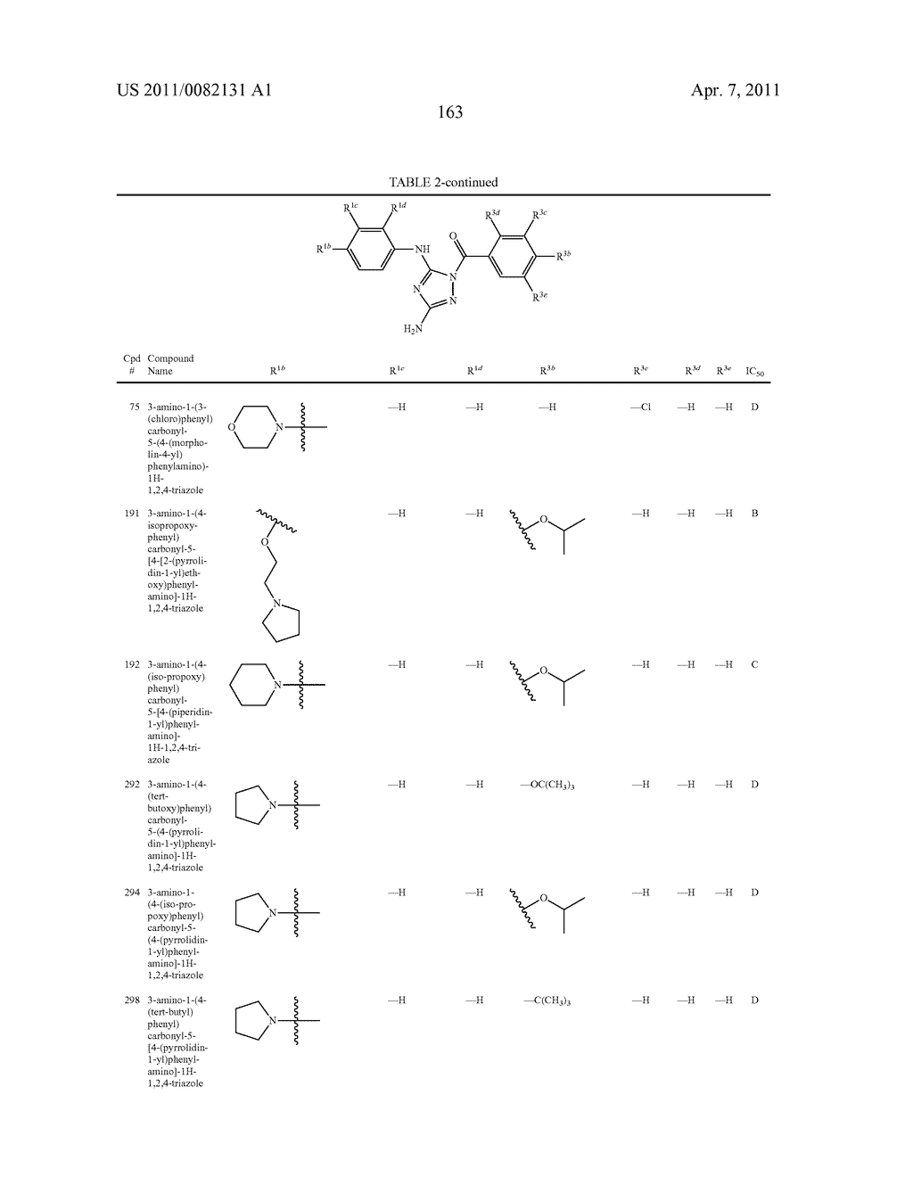 TRIAZOLE DERIVATIVES USEFUL AS AXL INHIBITORS - diagram, schematic, and image 164