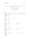 TRIAZOLE DERIVATIVES USEFUL AS AXL INHIBITORS diagram and image