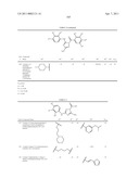 TRIAZOLE DERIVATIVES USEFUL AS AXL INHIBITORS diagram and image