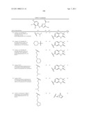 TRIAZOLE DERIVATIVES USEFUL AS AXL INHIBITORS diagram and image