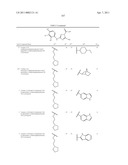 TRIAZOLE DERIVATIVES USEFUL AS AXL INHIBITORS diagram and image