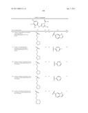 TRIAZOLE DERIVATIVES USEFUL AS AXL INHIBITORS diagram and image