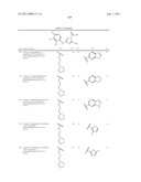 TRIAZOLE DERIVATIVES USEFUL AS AXL INHIBITORS diagram and image