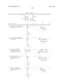 TRIAZOLE DERIVATIVES USEFUL AS AXL INHIBITORS diagram and image