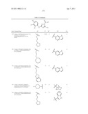 TRIAZOLE DERIVATIVES USEFUL AS AXL INHIBITORS diagram and image