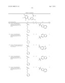 TRIAZOLE DERIVATIVES USEFUL AS AXL INHIBITORS diagram and image