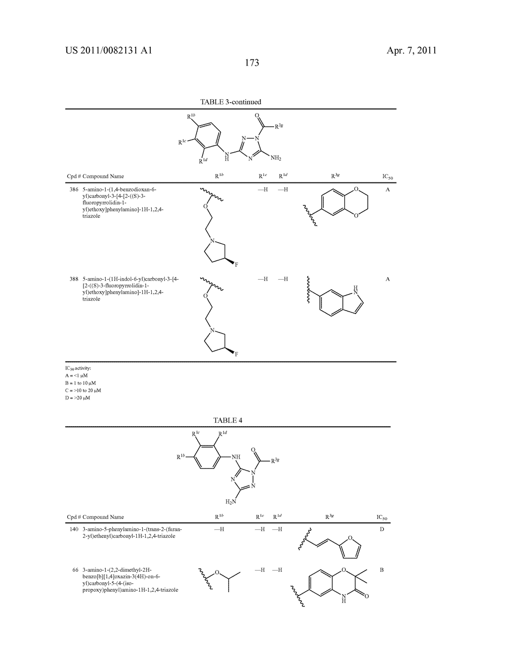 TRIAZOLE DERIVATIVES USEFUL AS AXL INHIBITORS - diagram, schematic, and image 174