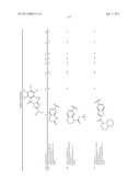 TRIAZOLE DERIVATIVES USEFUL AS AXL INHIBITORS diagram and image