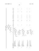 TRIAZOLE DERIVATIVES USEFUL AS AXL INHIBITORS diagram and image