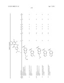 TRIAZOLE DERIVATIVES USEFUL AS AXL INHIBITORS diagram and image