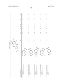 TRIAZOLE DERIVATIVES USEFUL AS AXL INHIBITORS diagram and image