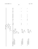 TRIAZOLE DERIVATIVES USEFUL AS AXL INHIBITORS diagram and image