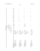 TRIAZOLE DERIVATIVES USEFUL AS AXL INHIBITORS diagram and image