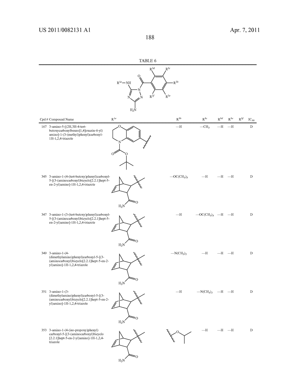 TRIAZOLE DERIVATIVES USEFUL AS AXL INHIBITORS - diagram, schematic, and image 189