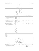 TRIAZOLE DERIVATIVES USEFUL AS AXL INHIBITORS diagram and image