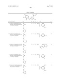 TRIAZOLE DERIVATIVES USEFUL AS AXL INHIBITORS diagram and image