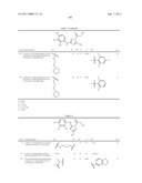 TRIAZOLE DERIVATIVES USEFUL AS AXL INHIBITORS diagram and image