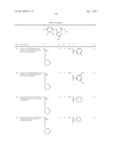 TRIAZOLE DERIVATIVES USEFUL AS AXL INHIBITORS diagram and image