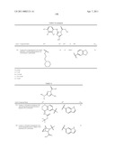 TRIAZOLE DERIVATIVES USEFUL AS AXL INHIBITORS diagram and image