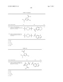 TRIAZOLE DERIVATIVES USEFUL AS AXL INHIBITORS diagram and image