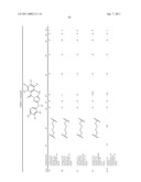 TRIAZOLE DERIVATIVES USEFUL AS AXL INHIBITORS diagram and image