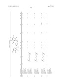 TRIAZOLE DERIVATIVES USEFUL AS AXL INHIBITORS diagram and image