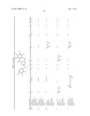 TRIAZOLE DERIVATIVES USEFUL AS AXL INHIBITORS diagram and image