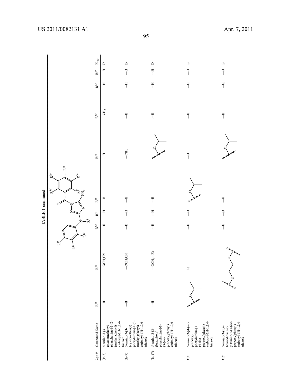 TRIAZOLE DERIVATIVES USEFUL AS AXL INHIBITORS - diagram, schematic, and image 96