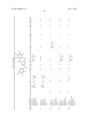 TRIAZOLE DERIVATIVES USEFUL AS AXL INHIBITORS diagram and image