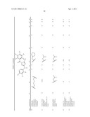 TRIAZOLE DERIVATIVES USEFUL AS AXL INHIBITORS diagram and image