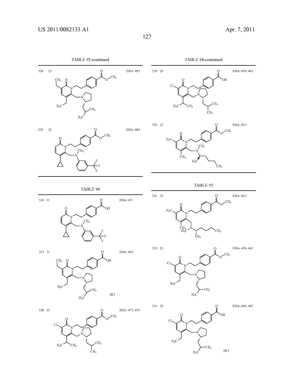 PYRIDONE COMPOUNDS - diagram, schematic, and image 128