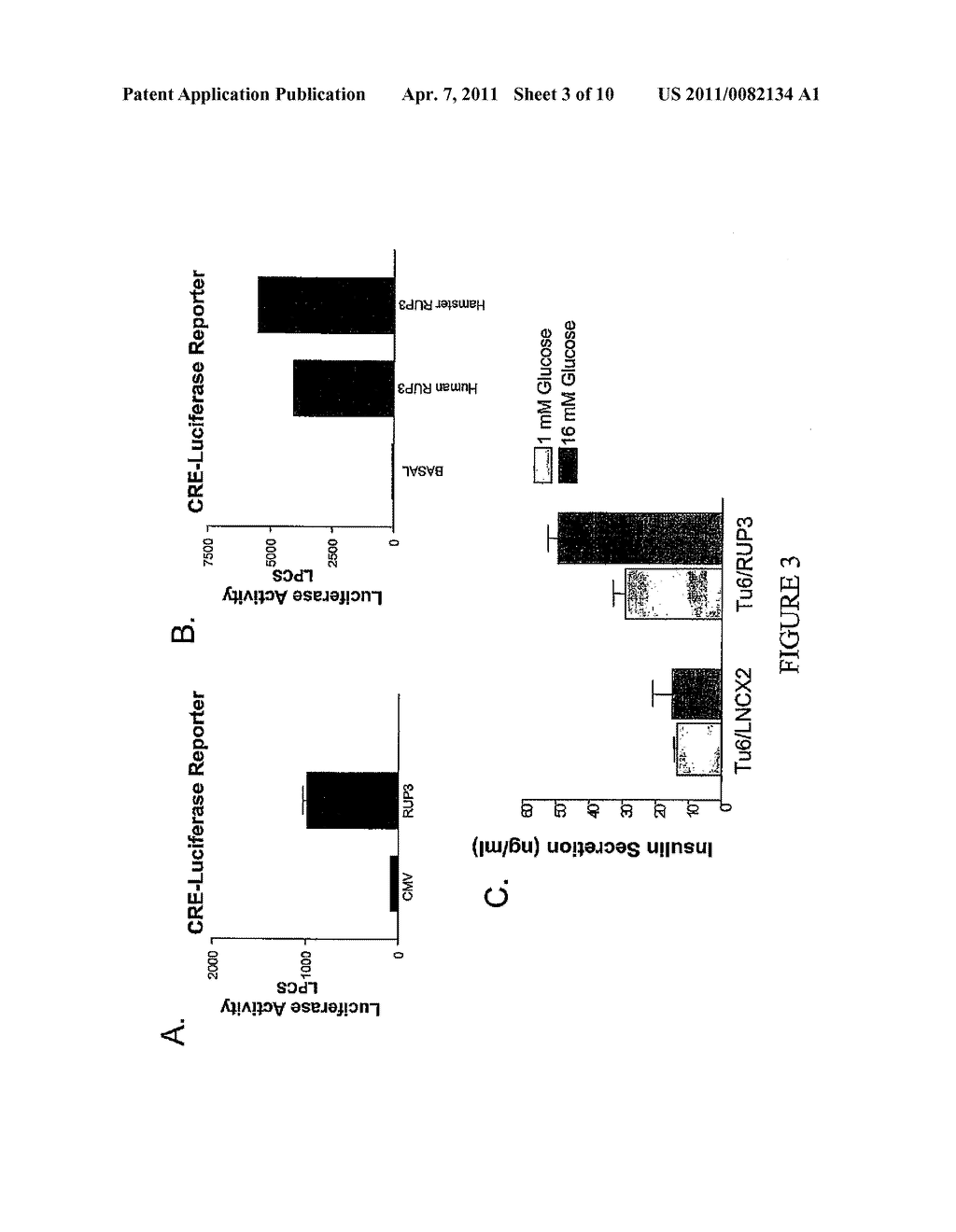 1,2,3-Trisubstituted aryl and heteroaryl derivatives as modulators of metabolism and the prophylaxis and treatment of disorders related thereto such as diabetes and hyperglycemia - diagram, schematic, and image 04