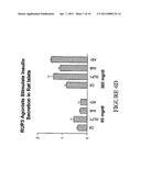 1,2,3-Trisubstituted aryl and heteroaryl derivatives as modulators of metabolism and the prophylaxis and treatment of disorders related thereto such as diabetes and hyperglycemia diagram and image