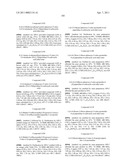 1,2,3-Trisubstituted aryl and heteroaryl derivatives as modulators of metabolism and the prophylaxis and treatment of disorders related thereto such as diabetes and hyperglycemia diagram and image