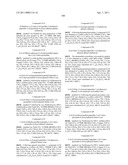 1,2,3-Trisubstituted aryl and heteroaryl derivatives as modulators of metabolism and the prophylaxis and treatment of disorders related thereto such as diabetes and hyperglycemia diagram and image