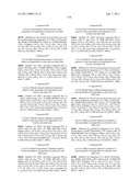 1,2,3-Trisubstituted aryl and heteroaryl derivatives as modulators of metabolism and the prophylaxis and treatment of disorders related thereto such as diabetes and hyperglycemia diagram and image