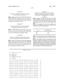 1,2,3-Trisubstituted aryl and heteroaryl derivatives as modulators of metabolism and the prophylaxis and treatment of disorders related thereto such as diabetes and hyperglycemia diagram and image