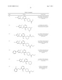 1,2,3-Trisubstituted aryl and heteroaryl derivatives as modulators of metabolism and the prophylaxis and treatment of disorders related thereto such as diabetes and hyperglycemia diagram and image