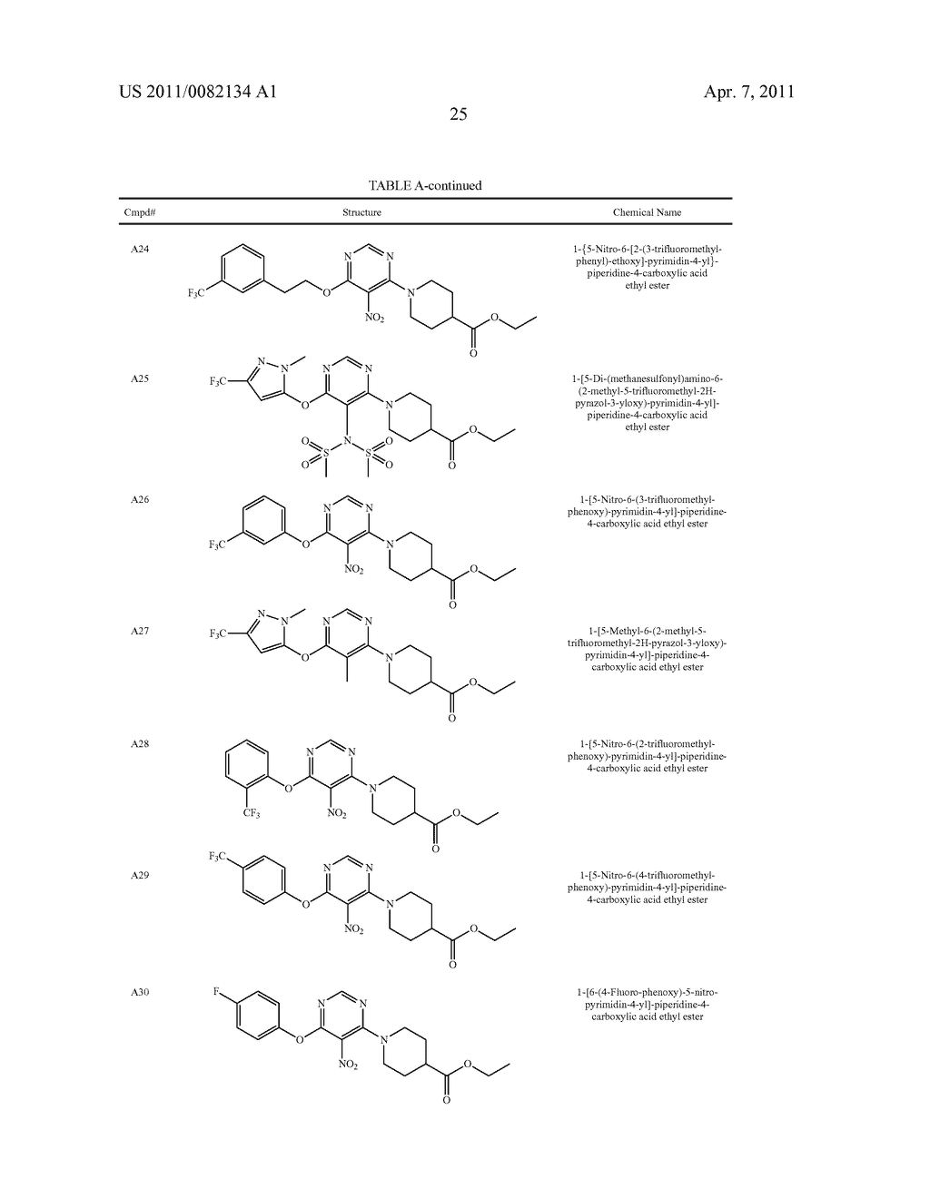 1,2,3-Trisubstituted aryl and heteroaryl derivatives as modulators of metabolism and the prophylaxis and treatment of disorders related thereto such as diabetes and hyperglycemia - diagram, schematic, and image 36