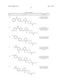 1,2,3-Trisubstituted aryl and heteroaryl derivatives as modulators of metabolism and the prophylaxis and treatment of disorders related thereto such as diabetes and hyperglycemia diagram and image