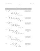 1,2,3-Trisubstituted aryl and heteroaryl derivatives as modulators of metabolism and the prophylaxis and treatment of disorders related thereto such as diabetes and hyperglycemia diagram and image