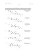 1,2,3-Trisubstituted aryl and heteroaryl derivatives as modulators of metabolism and the prophylaxis and treatment of disorders related thereto such as diabetes and hyperglycemia diagram and image