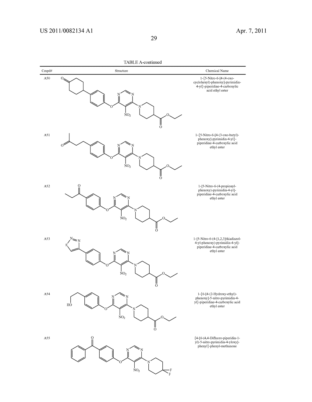 1,2,3-Trisubstituted aryl and heteroaryl derivatives as modulators of metabolism and the prophylaxis and treatment of disorders related thereto such as diabetes and hyperglycemia - diagram, schematic, and image 40